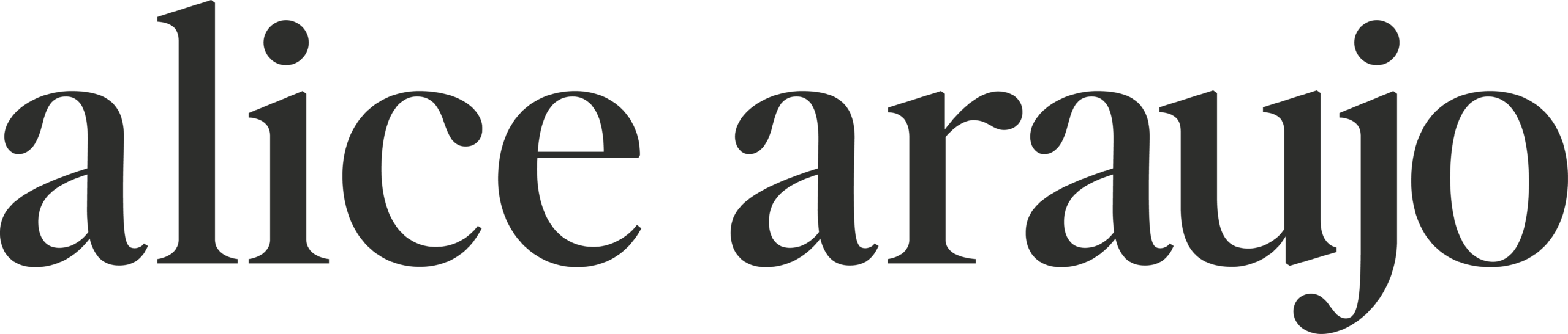 Alice Araujo's Portfolio